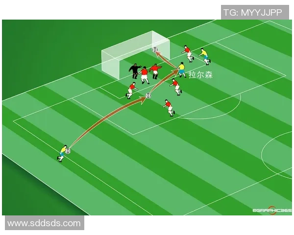 足球场上各位置球星精彩传球配合解析与战略意义探讨