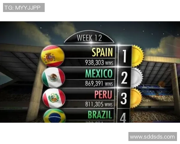 通过解析数据与细节线索精准猜测足球巨星的挑战游戏